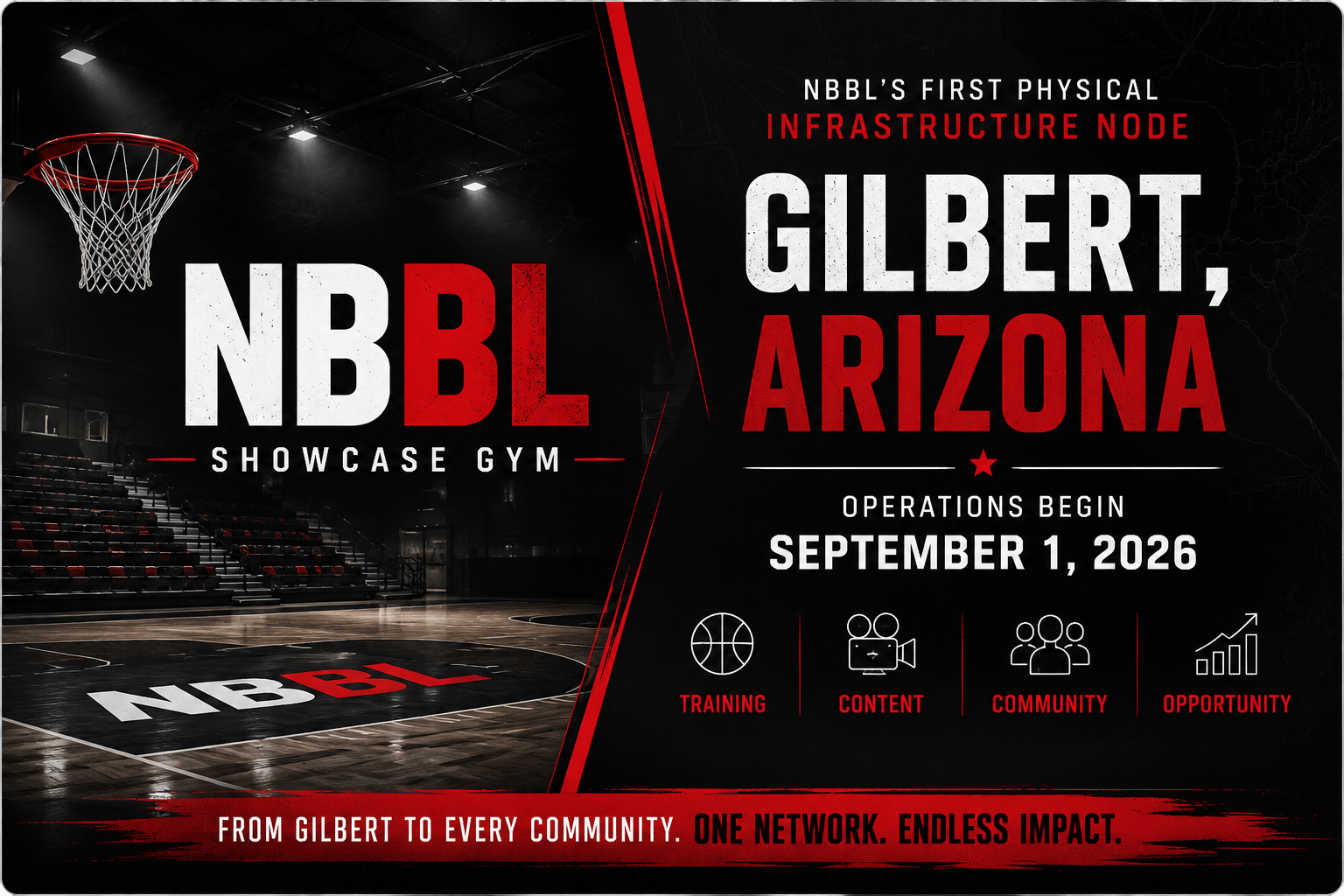 NBBL Showcase Gym in Gilbert, Arizona — operations begin September 1, 2026. Training, content, community, opportunity.